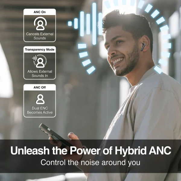 Auriculares estéreo inalámbricos Bluetooth SkeiPods E86 con cancelación activa de ruido - Imagen 10