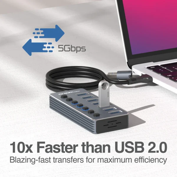 Concentrador One Axess 2 en 1 Tipo-C/USB 3.0 a USB 3.0 de 7 puertos con conmutadores - Imagen 5