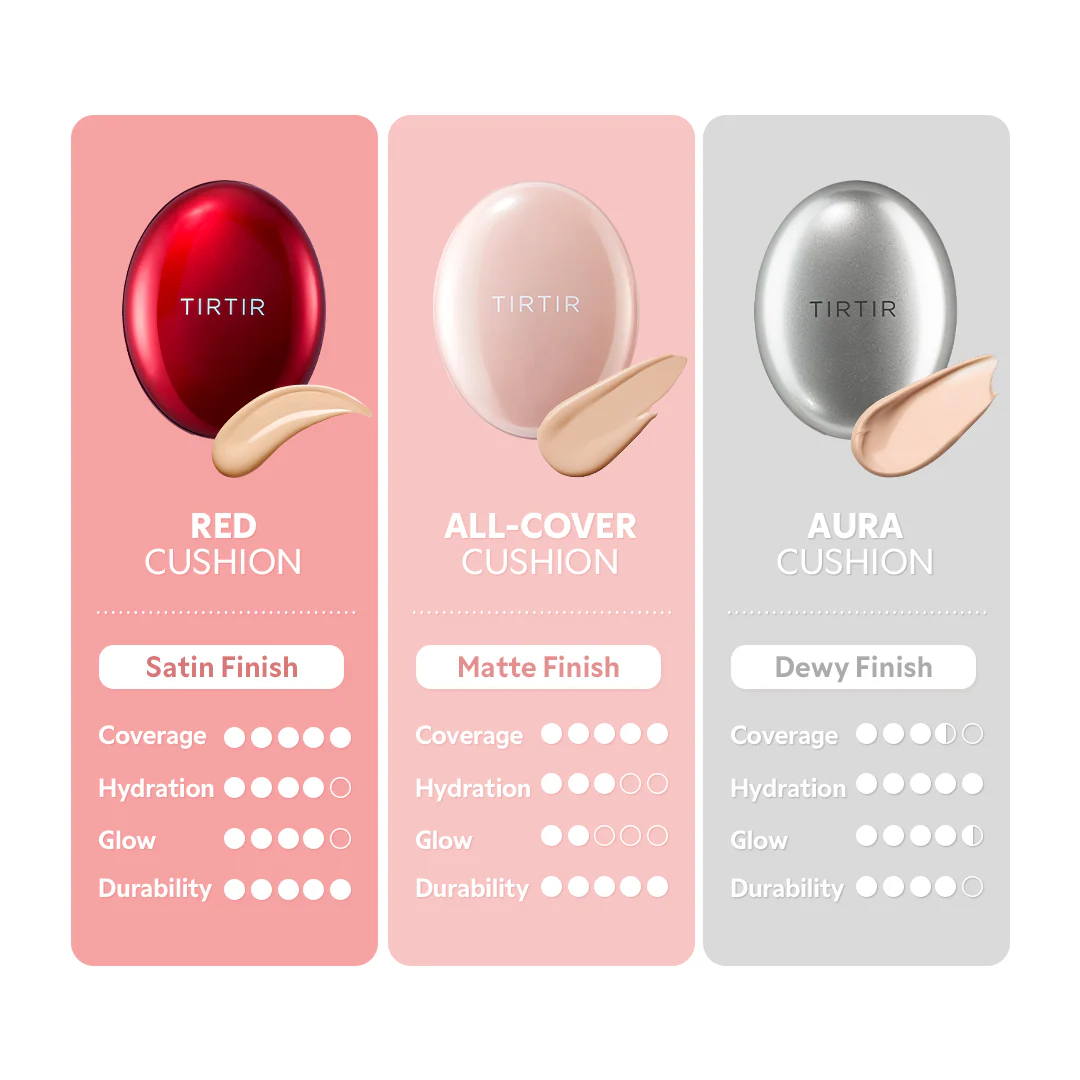 Mask Fit All Cover Cushion - Imagen 5